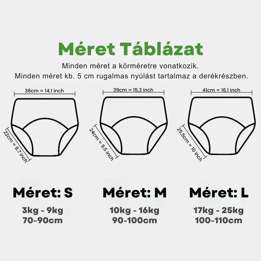 KinderSpeech beszédfejlesztő játék mérettáblázat, interaktív oktatás, gyerekfejlesztés