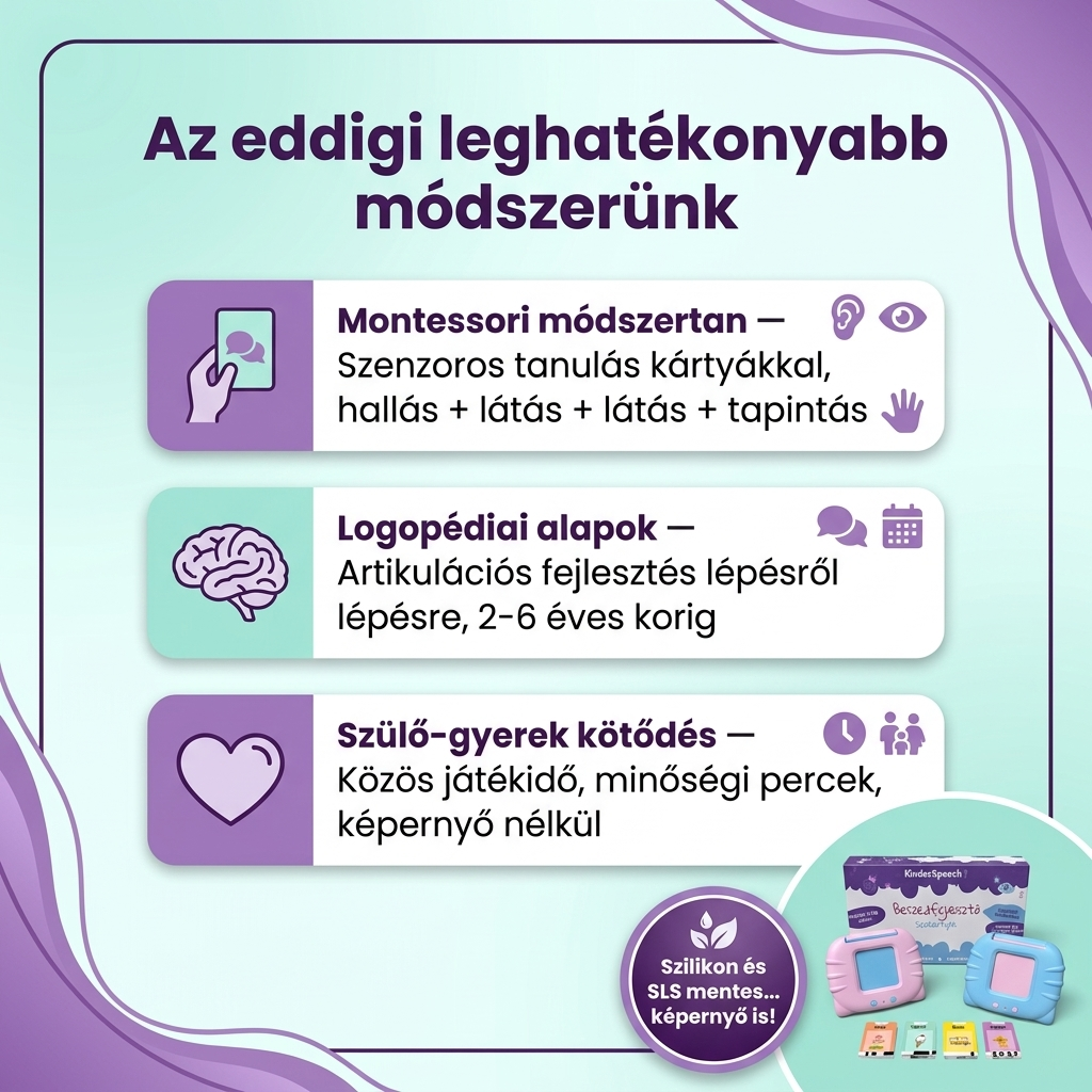 KinderSpeech 2.0 - Beszédfejlesztő szókártyák a magabiztos beszédért