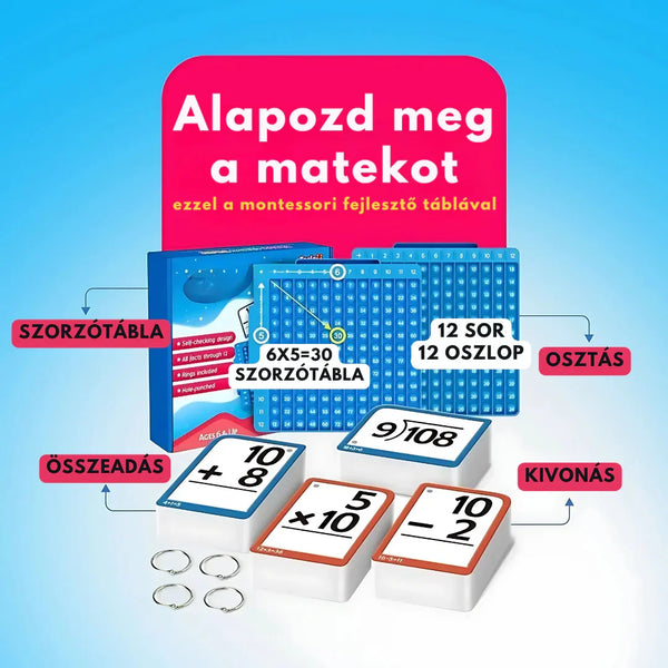 KinderSpeech beszédfejlesztő játék, interaktív matematika tanulás, gyerekfejlesztés kártyákkal