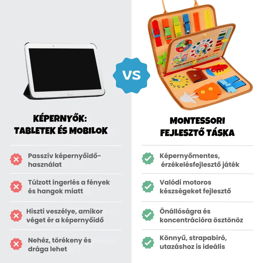 KinderSpeech – Montessori Fejlesztő könyv