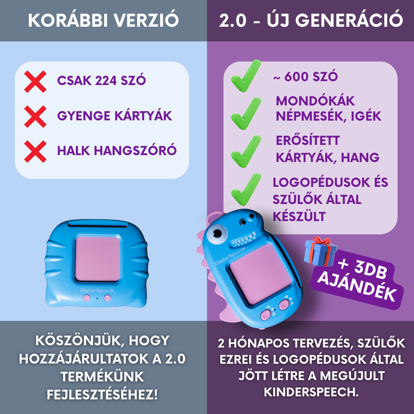 KinderSpeech 2.0 - Újgenerációs Beszédfejlesztő Szókártyák
