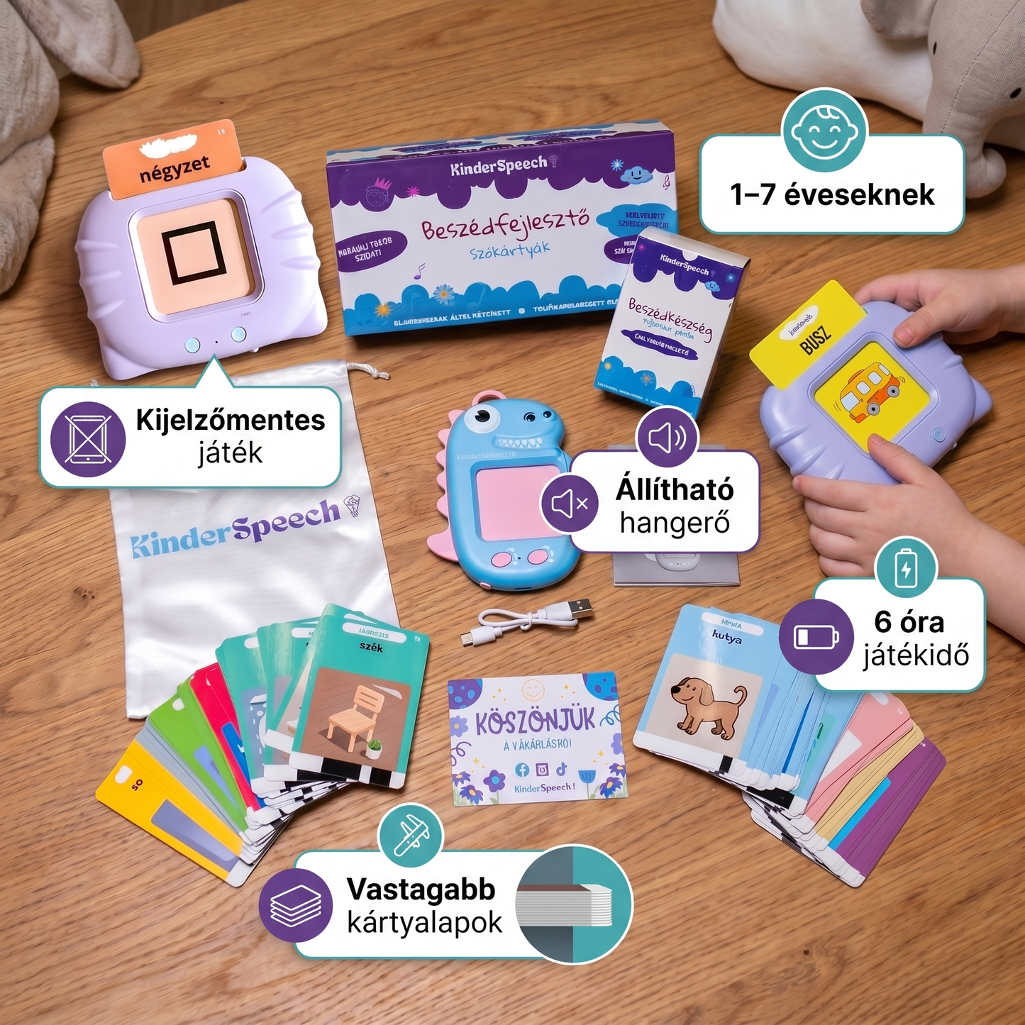 KinderSpeech 2.0 Beszédfejlesztő szókártyák a magabiztos beszédindításért